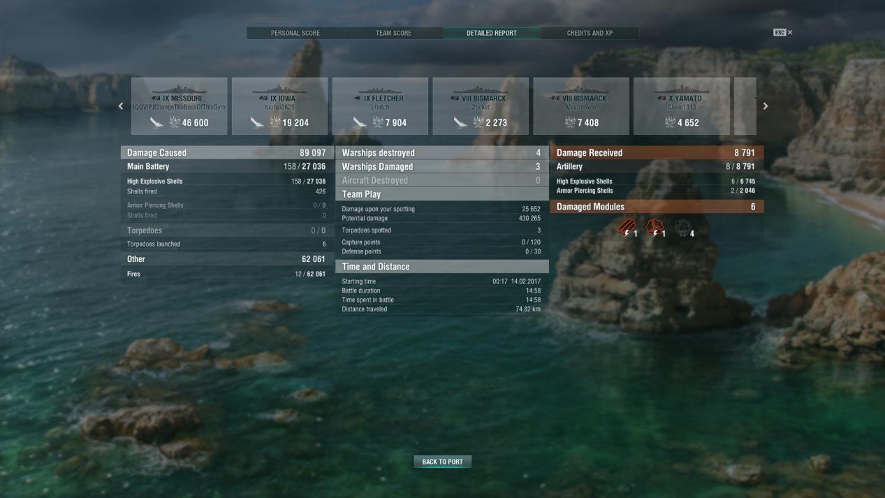 world of warships replay player